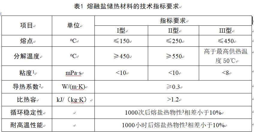 明日主题前瞻终端消费路径开拓下卫星产业或迎快速增长阶段(图1)