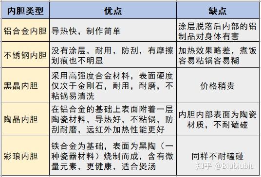 如何通过材料创新解决5G线路板的散热与介电性能矛盾?(图1)