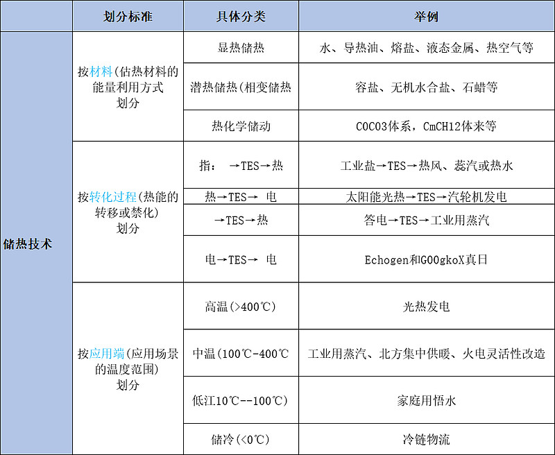 低介电强度高导热氮化硅材料其在实际应用中是否容易发生折断现象(图1)