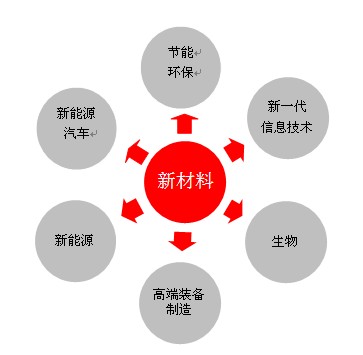 碳酸锂重拾涨势!供求紧张2026年储能或成为锂电池第一增长引擎(图1)