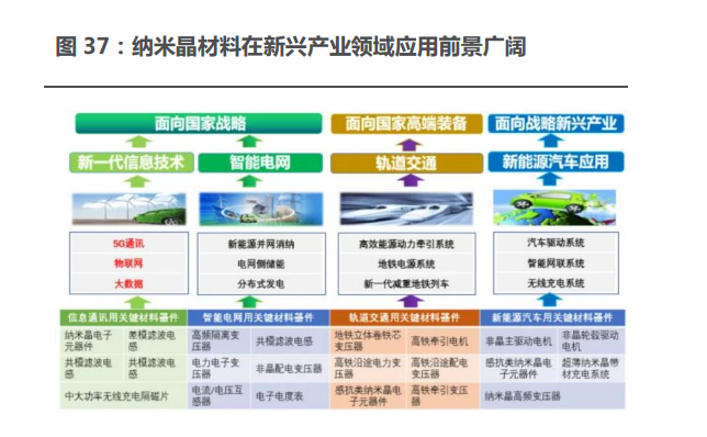 交城县举办煤基新材料——新能源低碳转型发展升级研讨会暨合成气一步法制烯烃催化剂应用工业侧线中试成果发布会(图1)