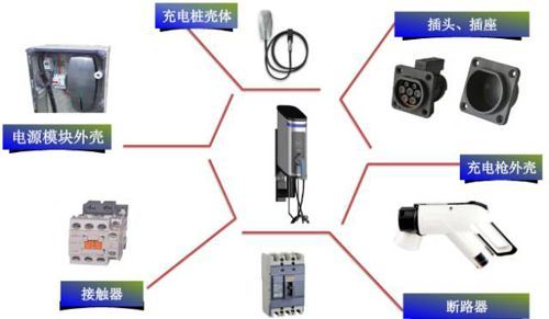 聚链成群河北新材料产业蓄势崛起(图1)
