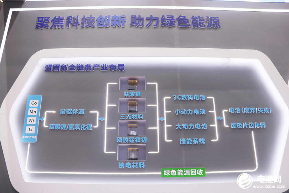 邵武:为尖端产品生产新材料(图1)