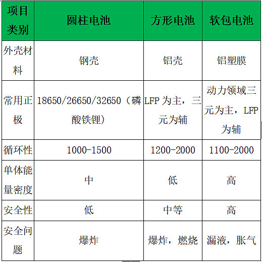 西部建设：拟设立合资公司开展新能源领域高性能材料及风电塔筒等混凝土相关业务(图1)