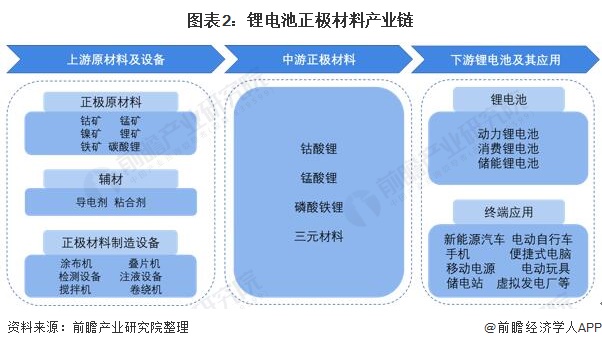 2026年全球联轴器行业市场规模、领先企业国内外市场份额及排名分析(图1)