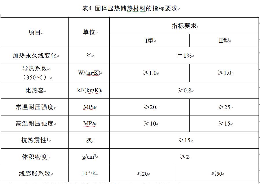 芯片散热哪家好？国内金刚石铜复合材料第一梯队品牌大揭秘(图1)