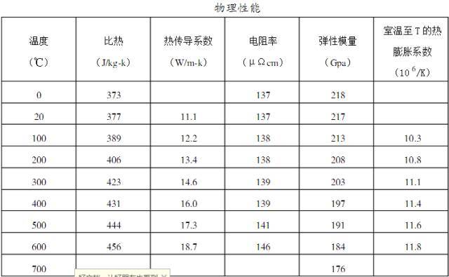 江南新材(603124)_最新价格_行情_走势图—东方财富网(图1)