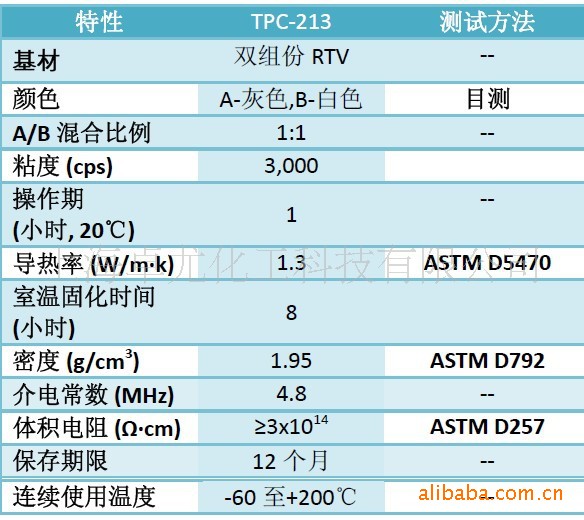 站上产业链风口国产高端电子布加快扩产(图1)