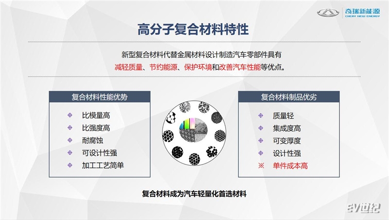储能科学与工程(图1)