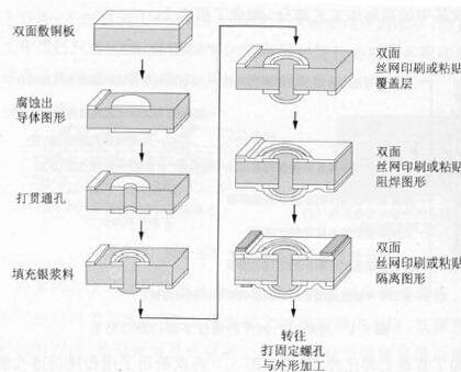 PST-TEC深圳市浦盛特科技有限公司(图1)