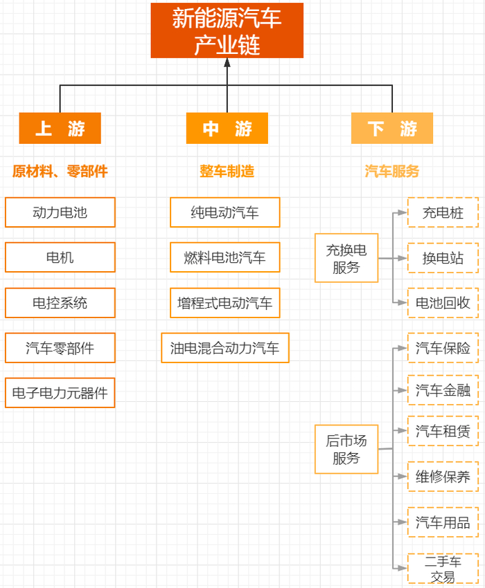 十亿分之一米尺度上材料有了新能力(延伸阅读)(图1)