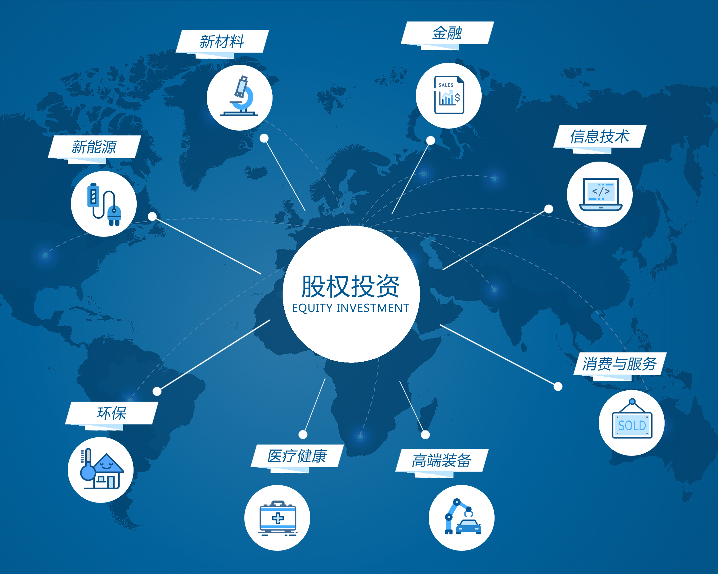 鹏华科技驱动混合发起式C(图1)