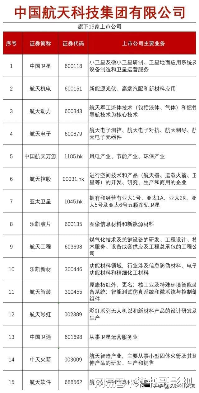 凯盛新能及董事长谢军等三名高管收警示函上半年预亏超75亿偿债承压(图1)