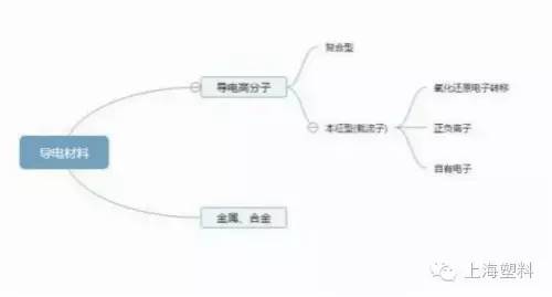 新型导热散热器件需求扩大信维通信加码散热产业链核心材料环节(图1)