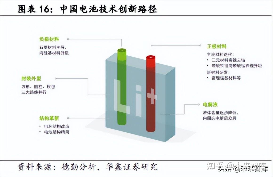 北京城市副中心线列车最新时刻表(附线路图)(图1)