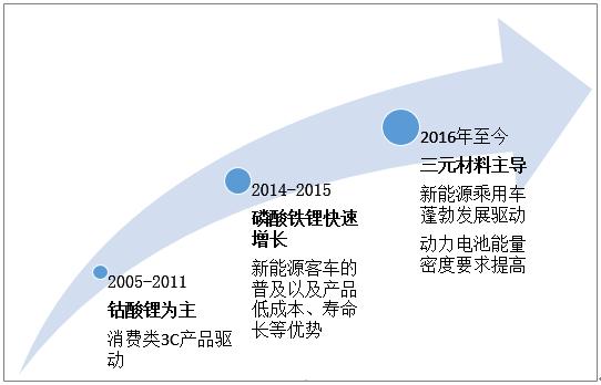 厦门新型显示技术、新能源新材料等亮相第二十四届海创会(图1)