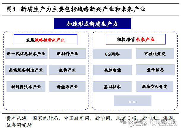 国企招聘：六险一金、各种补贴厦门厦钨新能招聘公告(图1)