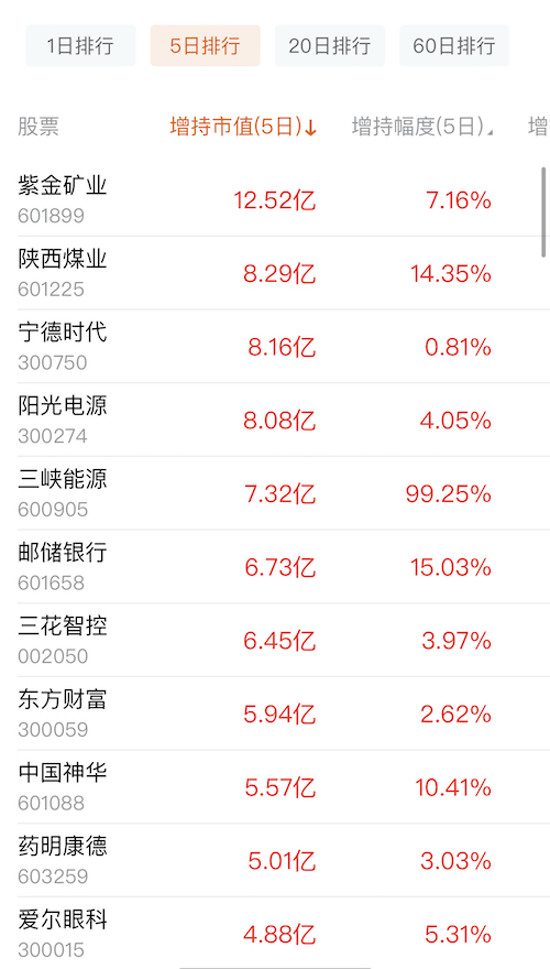社会新闻-重庆新闻网(图1)