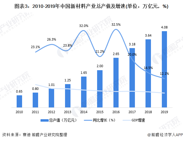 江西鹰潭全力打造世界级铜基新材料产业集群(图1)