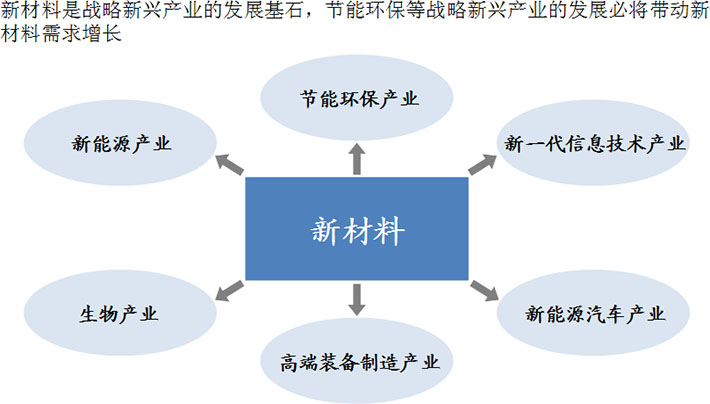 辽宁精华新材料亮相全球行业盛会(图1)