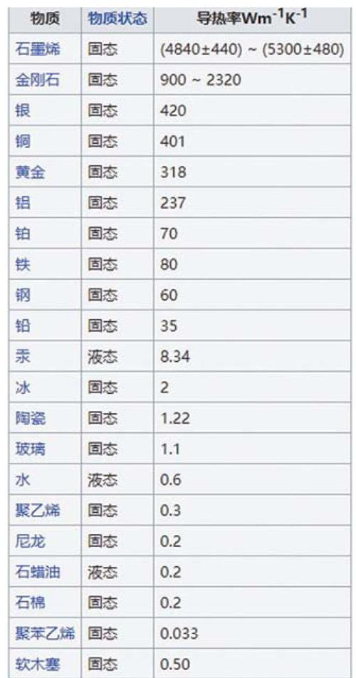 最新文章_电脑频道_天极网(图1)