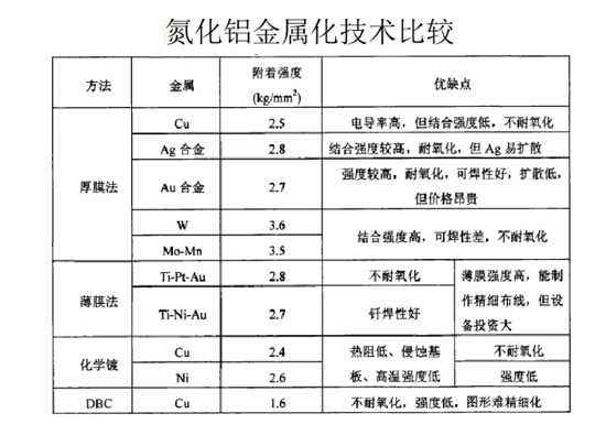 第一个标签小图列表(图1)