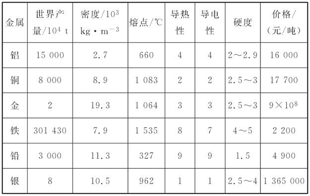 开年之声丨元旦假期湖南生态旅游“热”度不减旅游综合收入超14亿元(图1)