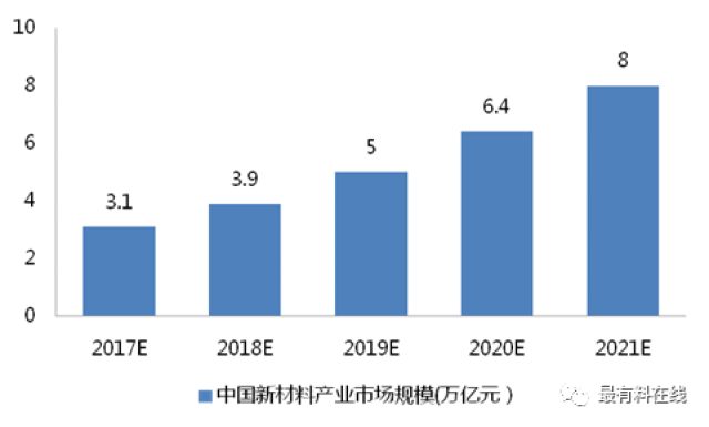 广西崇左金属新材料产业提质增效冲刺千亿级产业集群(图1)