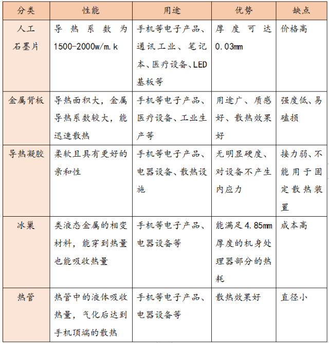 超频三最新资讯-快科技--科技改变未来(图1)
