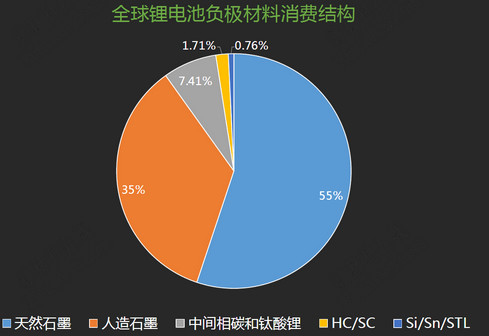 碳纤维行业深度研究:高端新材料核心载体国产替代与高端突破双轮驱动(图1)