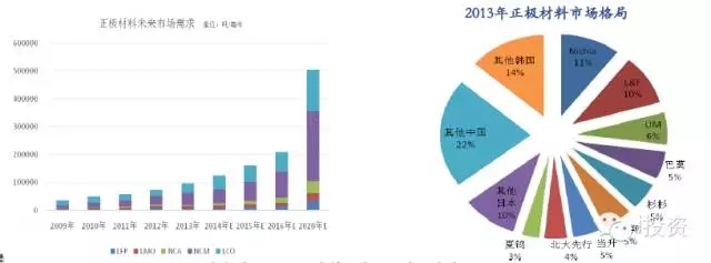 慧谷新材2026年半年报:新能源包装双轮驱动盈利质量稳步提升(图1)