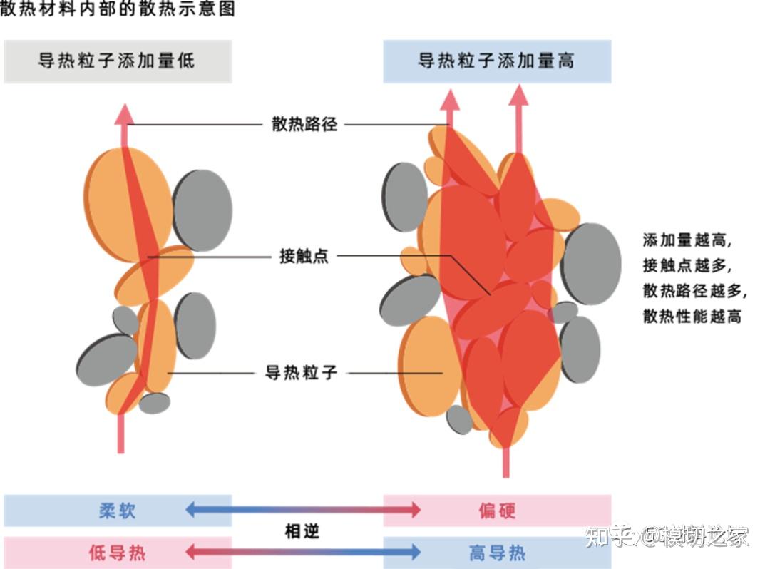 成都限号2026最新限号时间(图1)