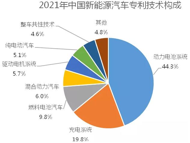 2026-2031年中國可再生能源行業市場研究及發展前景預測報告(图1)