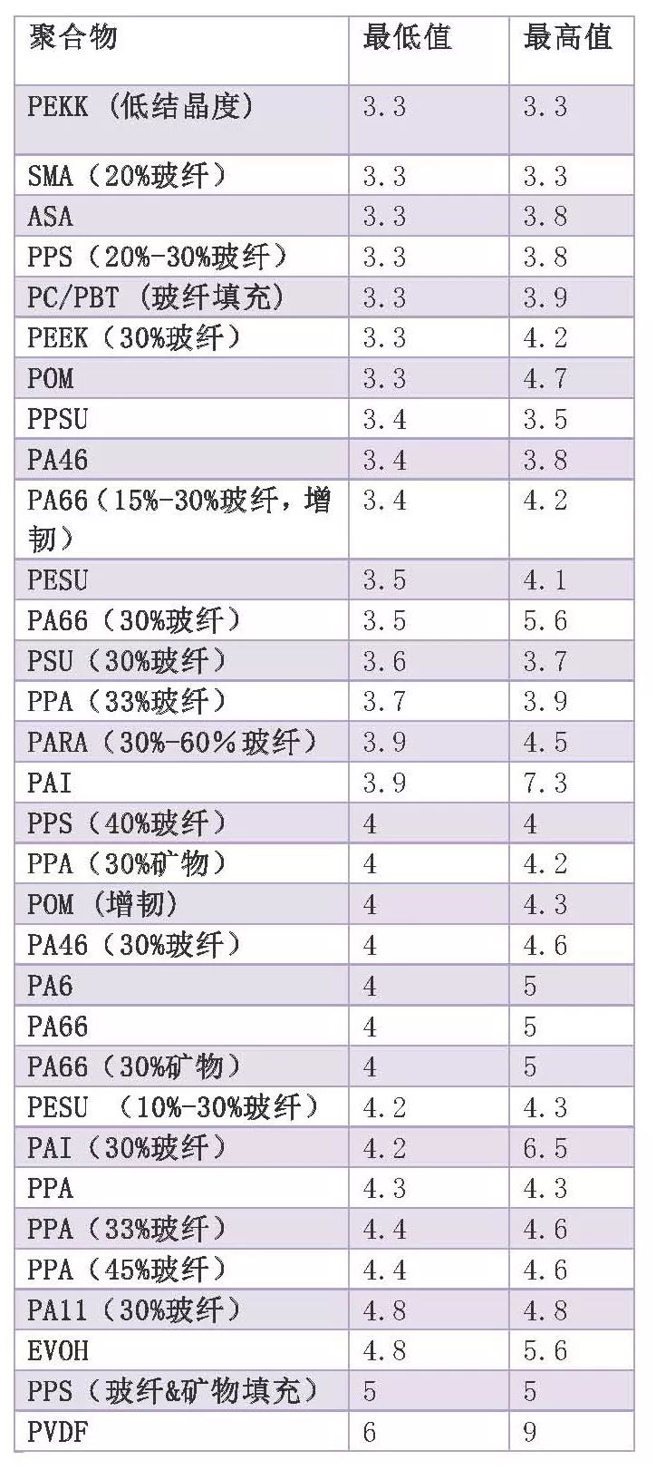 A股风格突变！002491垂直涨停！新能源、新材料涨涨涨！(图1)