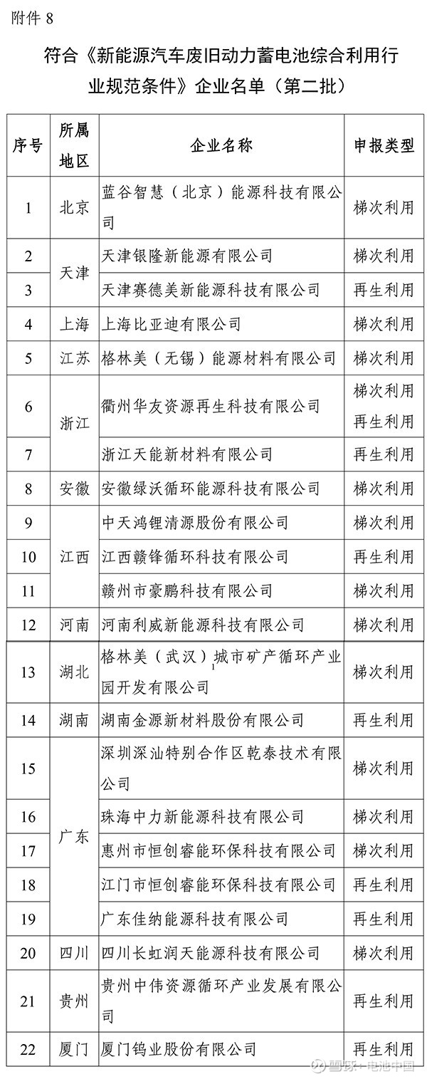 选择材料类专业家长需要知道什么?(图1)