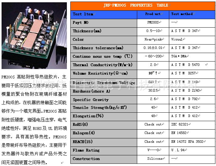 材料——高热导率绝缘材料整理(图1)
